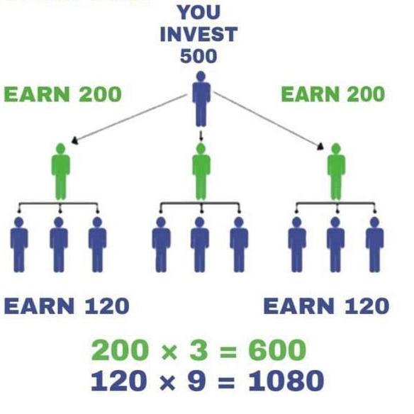 online? work? 2♥️