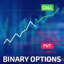 💥✅Binomo Binnry trading 💞