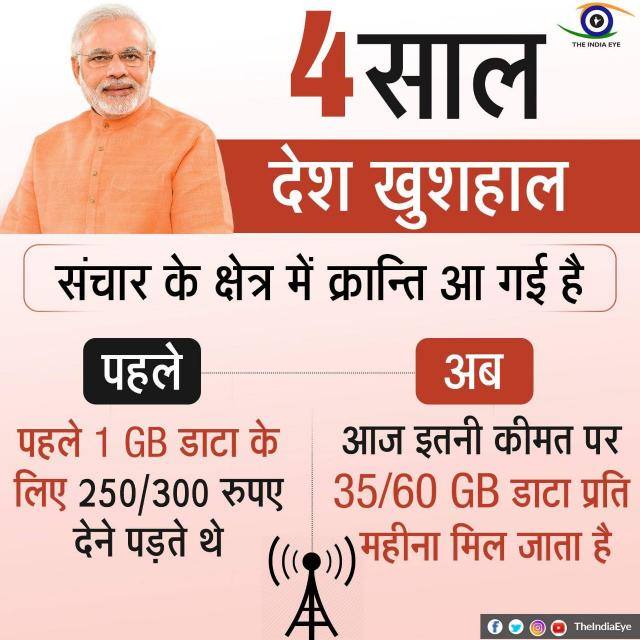 भाजपा 2019