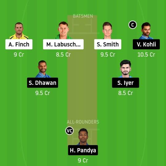 DREAM 11 PREDICTION