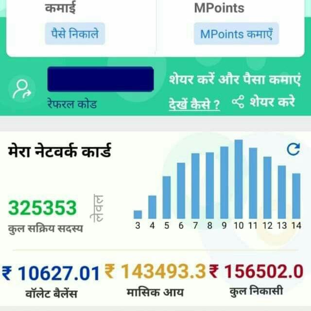 Mall-91 se kamao lakho