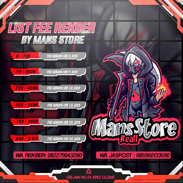 JB¹ MANS STORE REAL?