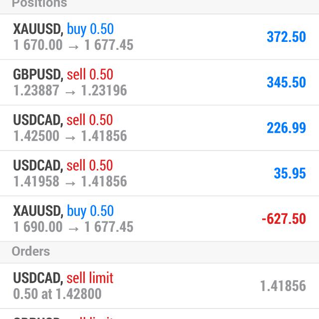 ?‼️NLS Forex Rental Plan ?