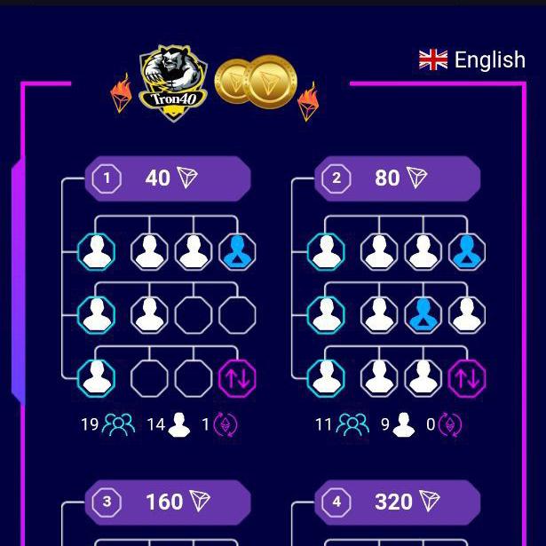 Tron40 smart contract