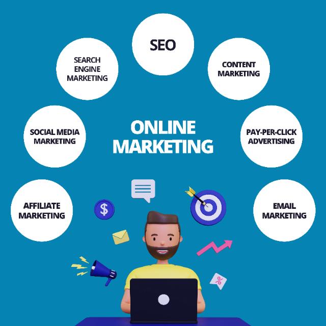 Digital Marketing Agency