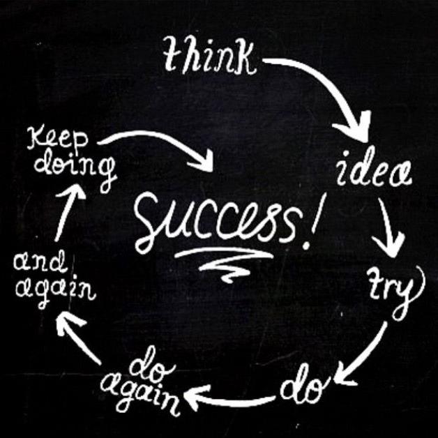 Motivational Group 📎❤️