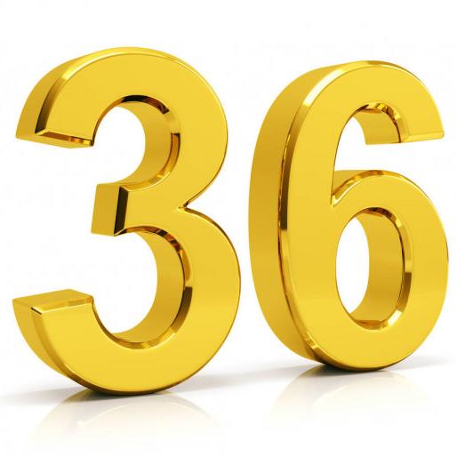 GROUP BAND ❌❌❌?