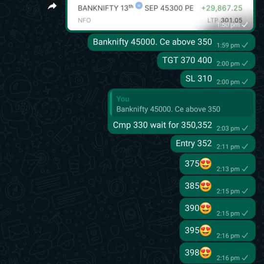 BankNifty options trading call put 🎯