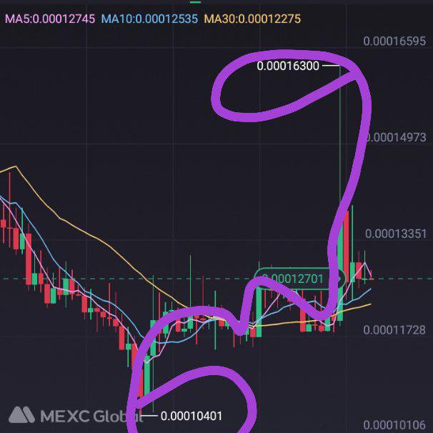 USDT SELLER 333