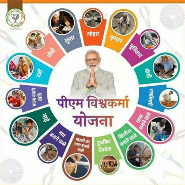 Pm vishkarma Yojana