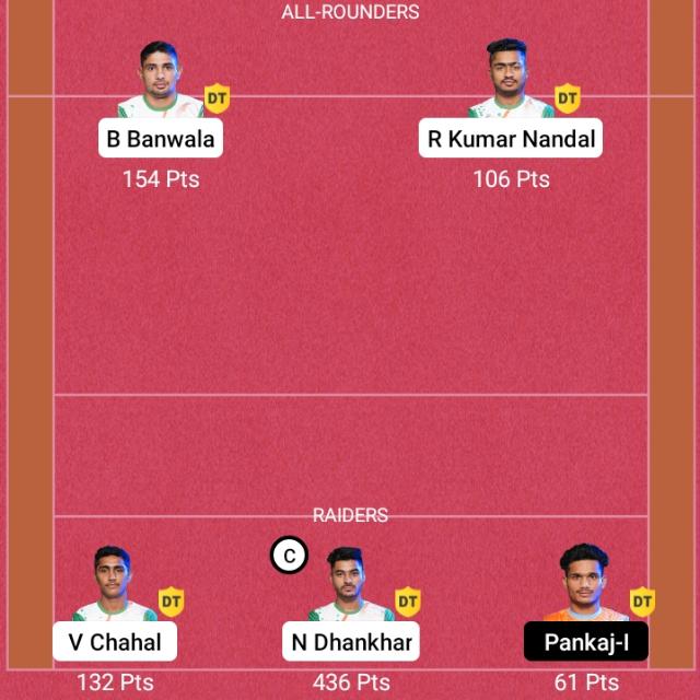 *DREAM 11 PRIME TEAM* ??