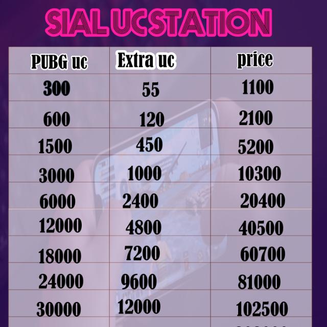 PUBG UC Station 🕹️
