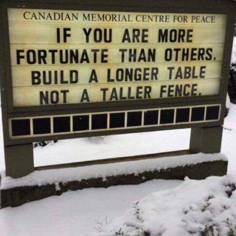 Send  Cell number please