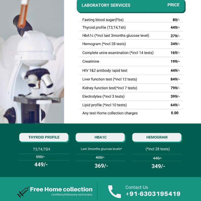 Thyrocare blood test ( vizag )