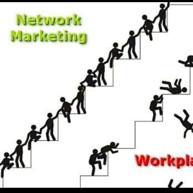 Online Earning 100% Real