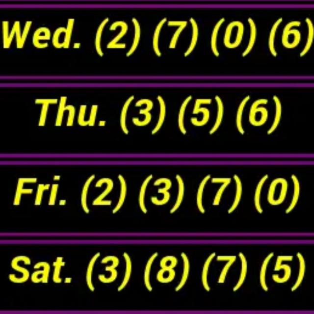 Satta Mattaka all games