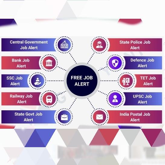 FREE JOB ALERT(FORM FILL)