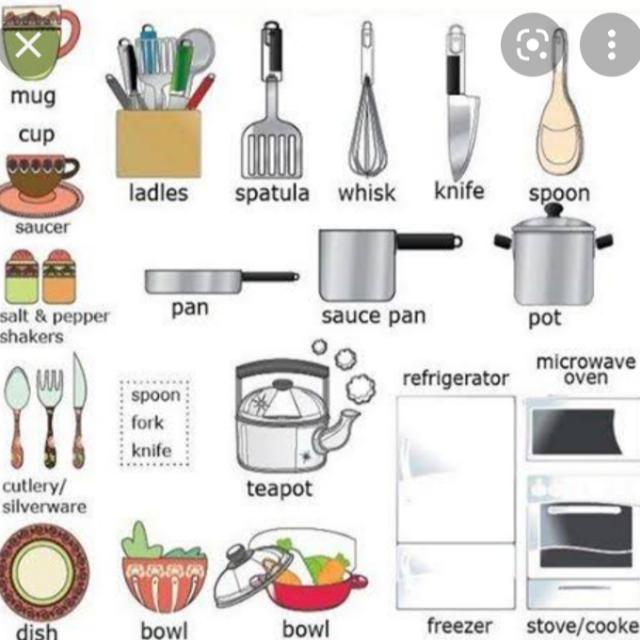 Household Crockery Items2