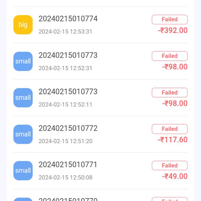 Chutuya banaya tumako ??