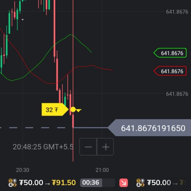 Trading community📈📉