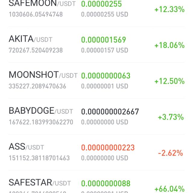❤️Crypto income 🤑🎊