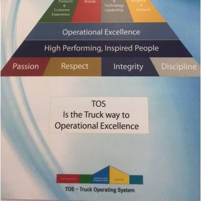 Truck Operating Systems