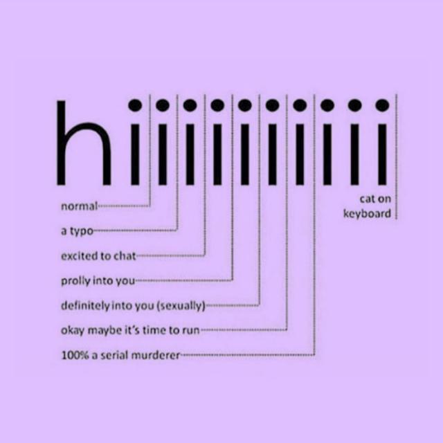 Online Hangover