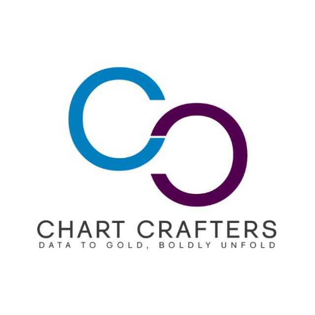 Academy Of Chart Crafters