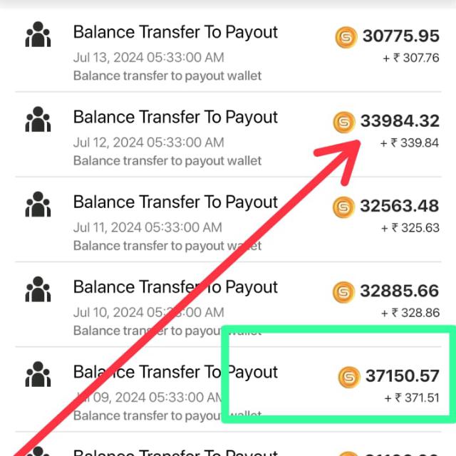 💰SOCIALPA💰💸Free Part Time Income 💸