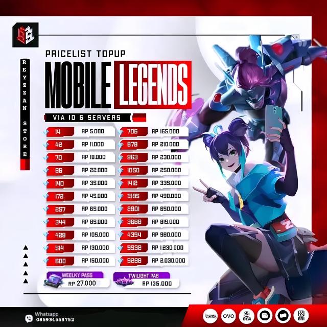 NGEBOT CL WR LOW TIER🇲🇨