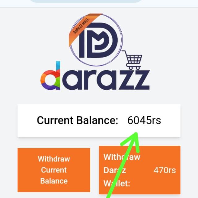 Online earning group 💸💸💸💸