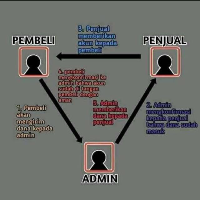 JB || STOCK REZA STORE