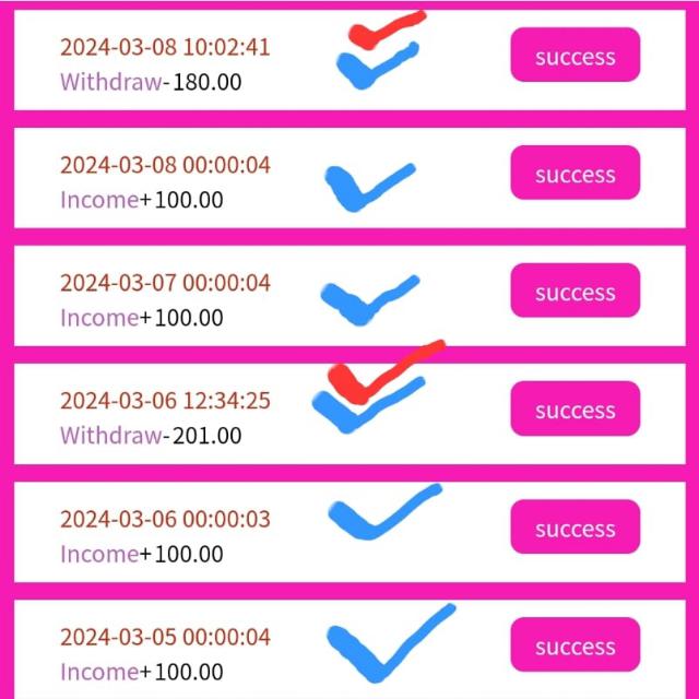 Easy Money earn🤑