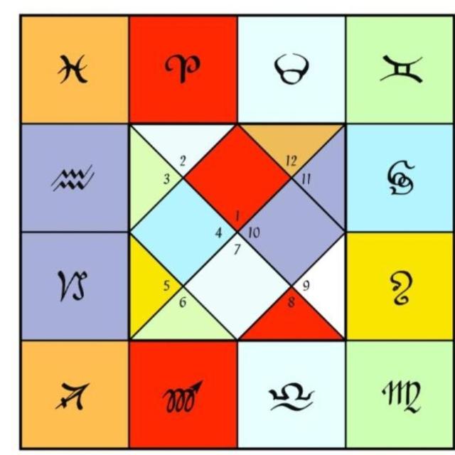 Jʏᴏᴛɪsʜ Vᴀᴀɴɪ ?????