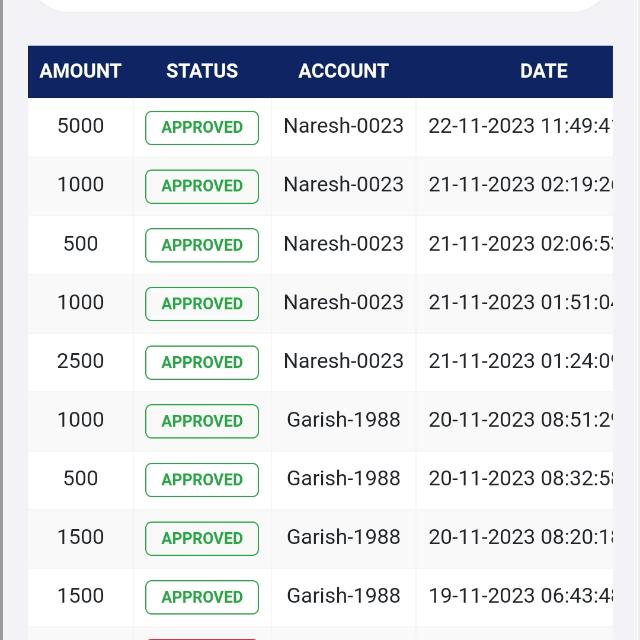 DRAGON TIGER KING✅