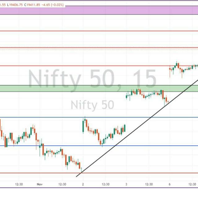 SMC CONCEPT TRADING 💹