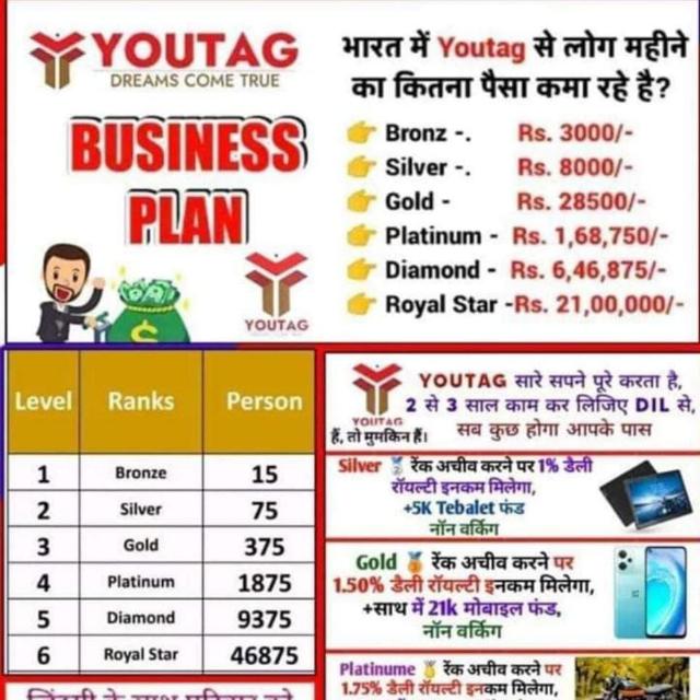 Indian PAYMENT POST BANK 