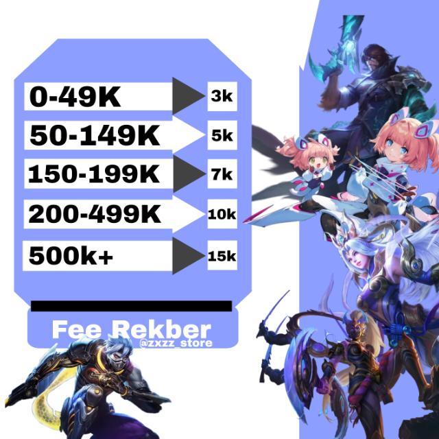 JB All game|Zxzz Store?