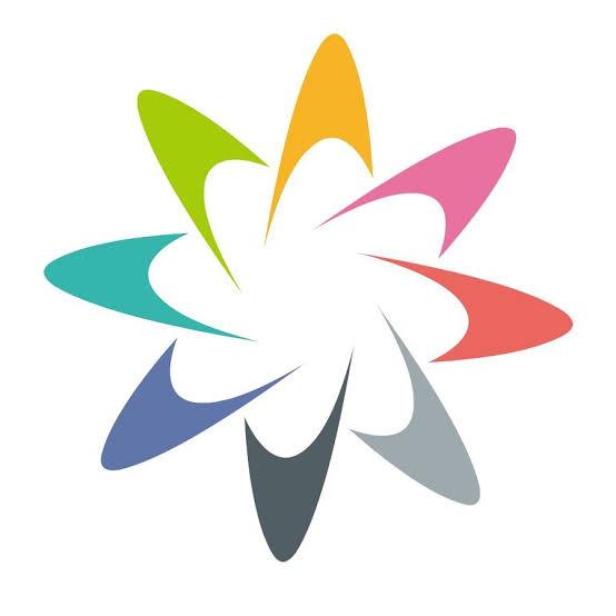 All prediction restoration link provide ?? Group  ?