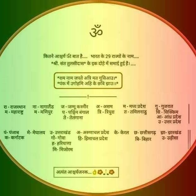 General knowledge सब कुछ 🙏🙏