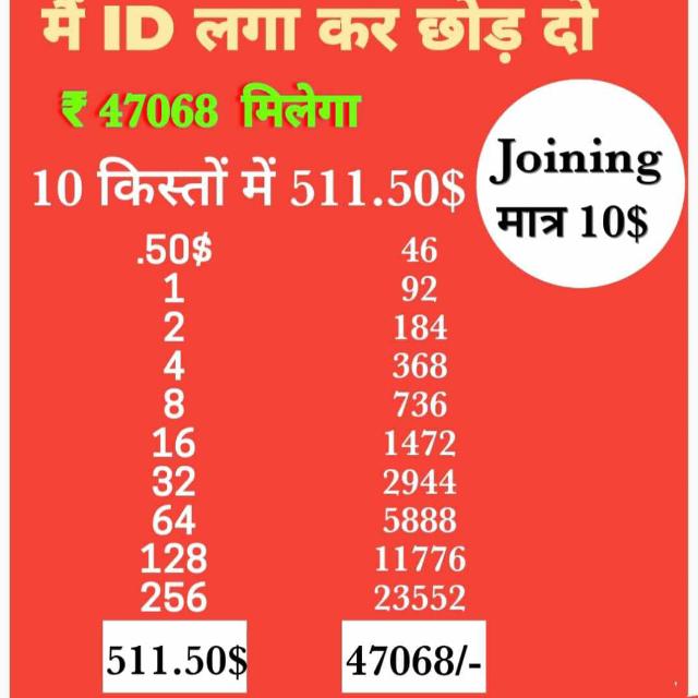 Online earning platform 