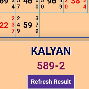 Sapna Kalyan Matka Group