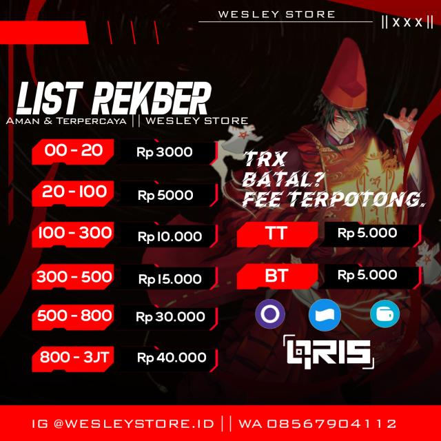 JB¹ || ALL GAME WESLEY ✅ ||