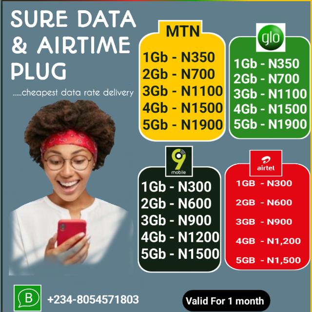 DATA/AIRTIME PLUG