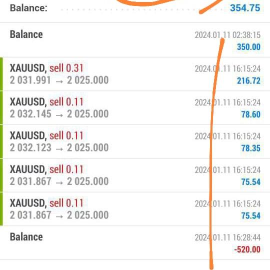 ☺️☺️Share market tips ☺️☺️