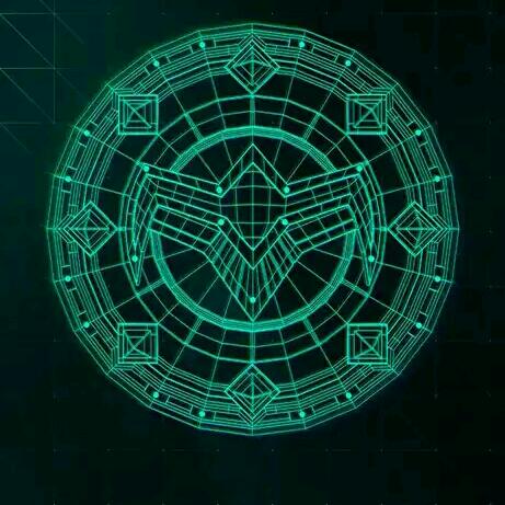 Pyara group is bast friend ?