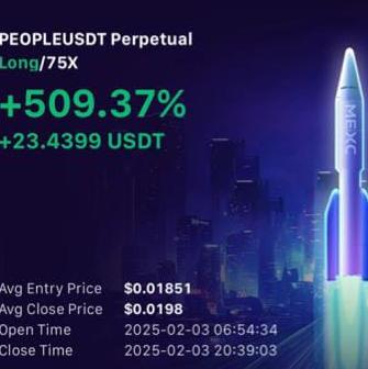 Binance future free signal